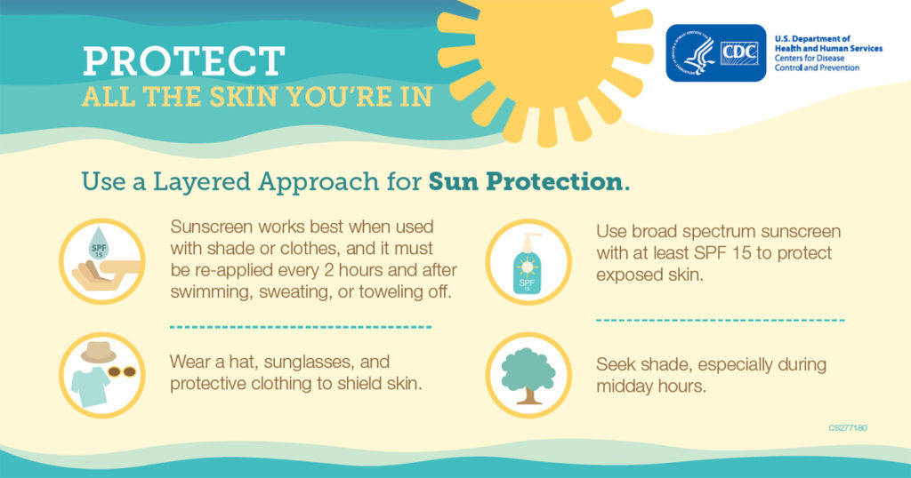 protect-all-the-skin-sun-protection-1200x630